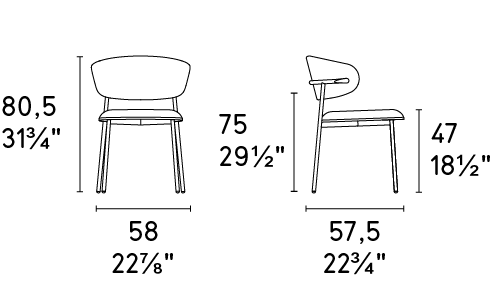 Product schematic